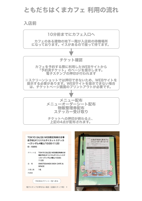 ともだちはくまカフェ 利用の流れ P1