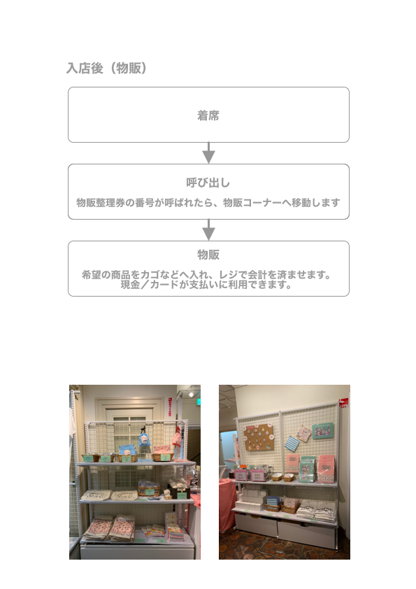 ともだちはくまカフェ 利用の流れ P3