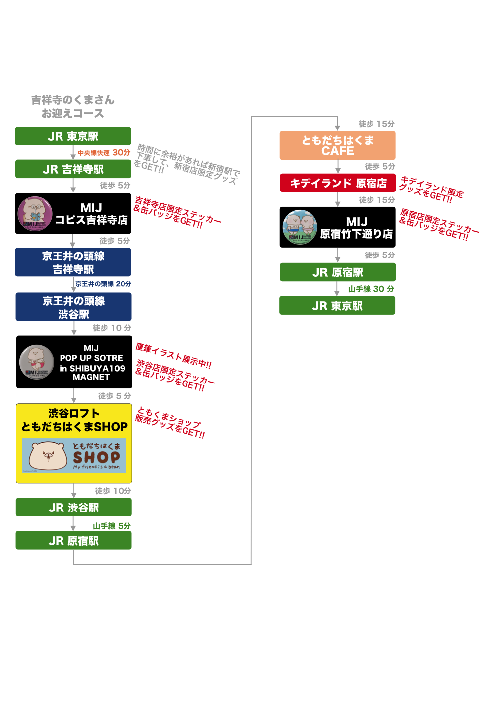 ともだちはくまカフェ 買い物ルート P4