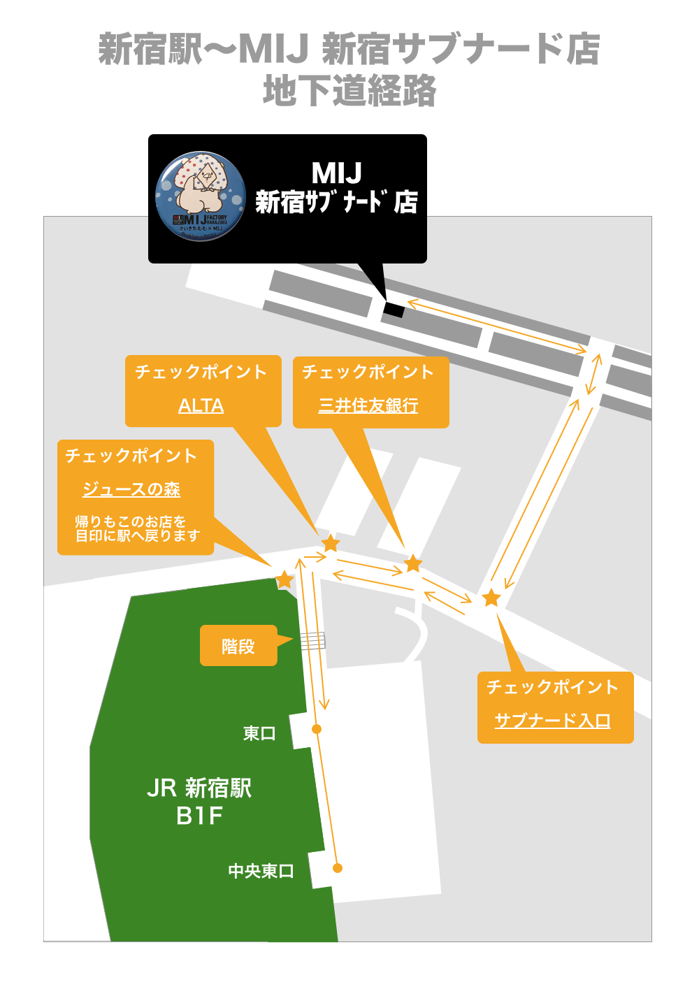 新宿駅〜MIJ 新宿サブナード店 地下道経路